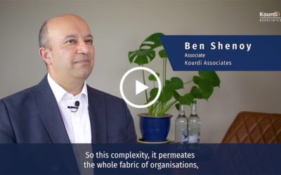What does every leader need to know about managing complexity?